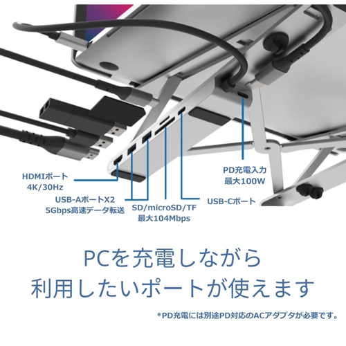 USB Type-Cポートに利便性の高いドッキングステーションを搭載