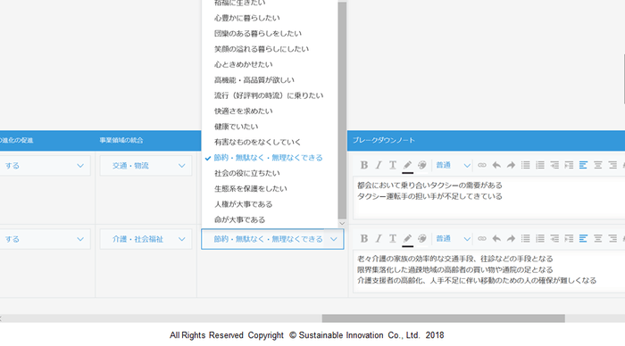 Fig8 Innovation Transforming Sample 2