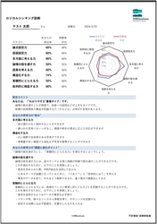 社員の論理的思考力を8つの要素で分析！ 思考の強化ポイントがわかる「ロジカルシンキング診断」 法人向けサービスとして新登場