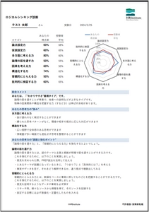 社員の論理的思考力を8つの要素で分析！ 思考の強化ポイントがわかる「ロジカルシンキング診断」 法人向けサービスとして新登場