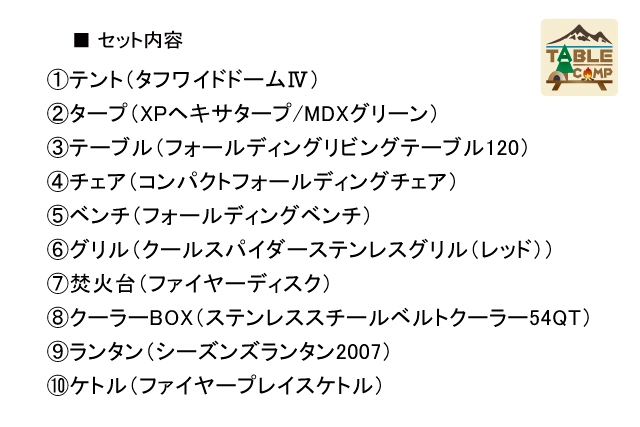 セット内容:文字