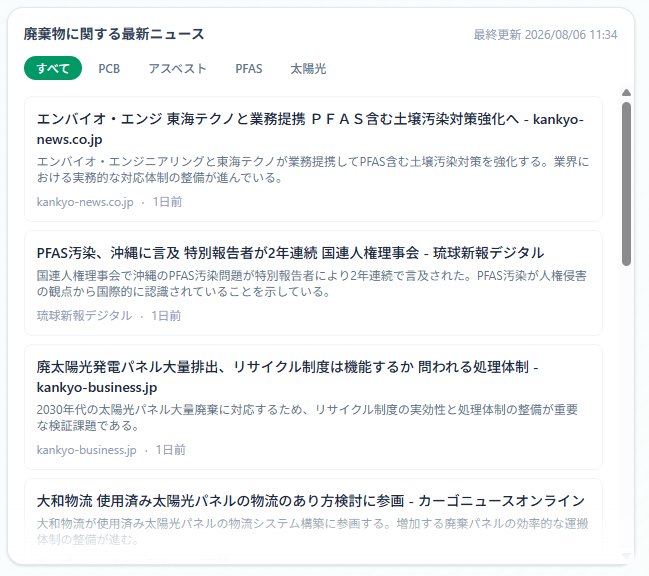 ニュースフィード画面