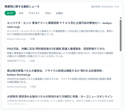 ニュースフィード画面