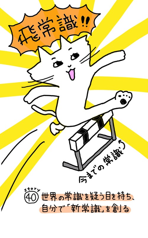 本文をイラストにて解説-2