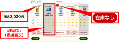 <図:価格、在庫有無、取扱有無の表示>
