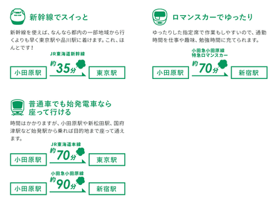 都内からのアクセス良好!