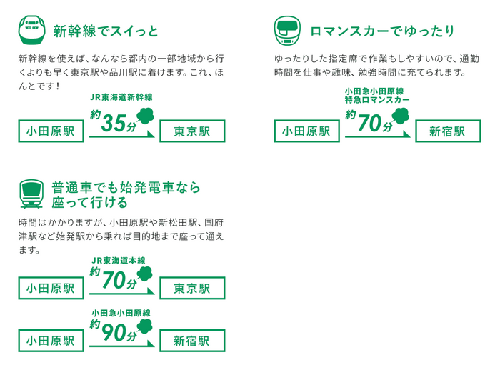 都内からのアクセス良好!