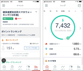 歩数計アプリ「RenoBody」が健保組合のウォーキングイベントをサポート 健保連愛知合同スマホウォーキング（2018年春）を開催！ 