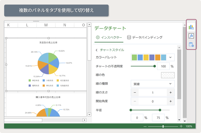 サイドパネルのカスタマイズ