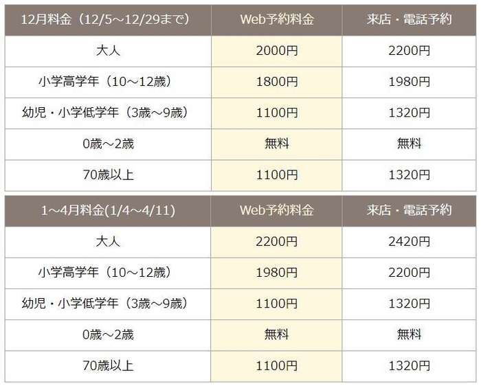 いちご狩り料金表