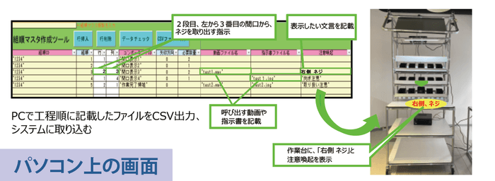 パソコン上の画面(エクセルで設定)