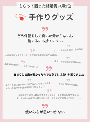 Q.結婚祝いで貰って困ったと感じる理由は?(第2位の理由)