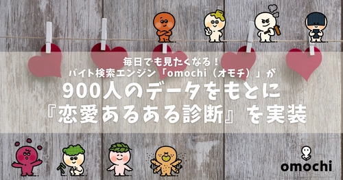 毎日でも見たくなる！ バイト検索エンジン「omochi（オモチ）」が 全国の大学生900人のアンケートデータをもとに、『恋愛あるある診断』を実装