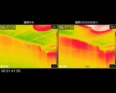 サーモ動画 暖房