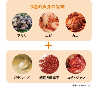 スンドゥブの素 こだわりポイント