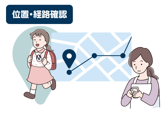 位置・経路確認