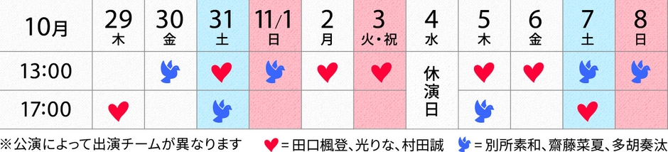 星取り