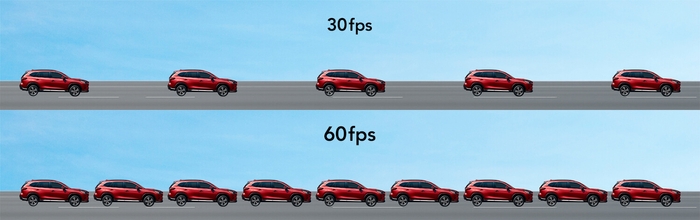 フレームレート比較