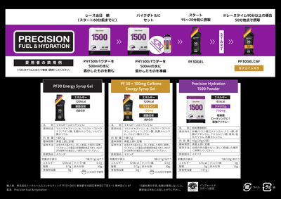 限定商品販売：富士ヒルクライム限定セット補給プラン