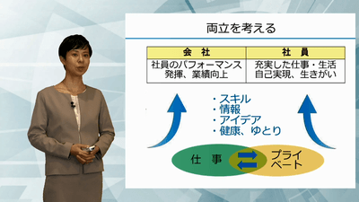 部下の健康と部署を守る 治療と仕事の両立支援研修