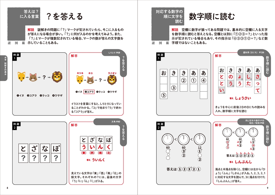 『SCRAP presents 謎図鑑』イメージ2