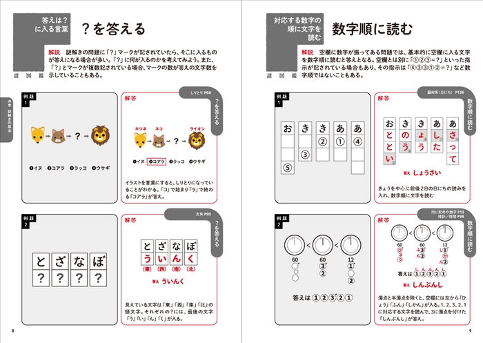 『SCRAP presents 謎図鑑』イメージ2