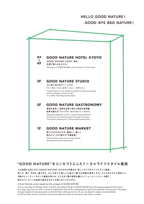 フロアマップ