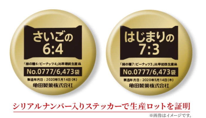 シリアルナンバー入りステッカー