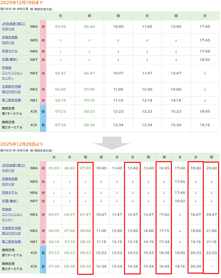 関空行き時刻表
