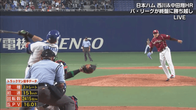 活用事例:オールスター中継時映像