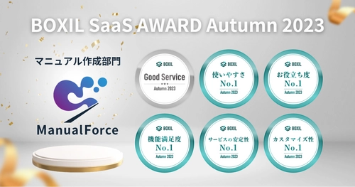 ManualForce、「BOXIL SaaS AWARD Autumn 2023」 マニュアル作成部門で「Good Service」ほか5つのNo.1に選出