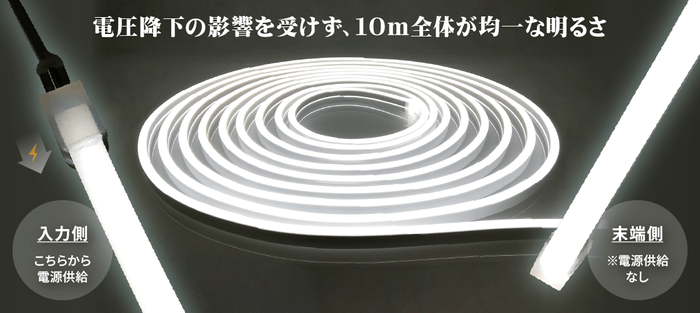電圧降下の影響を受けずに10ｍまで均一な明るさ