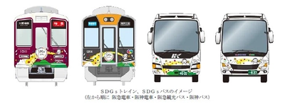 4月24日（水）に、阪急電鉄・阪神電気鉄道の 特別企画列車「SDGs トレイン」のデザインを リニューアルします ～東急グループと協働して新たに「SDGs バス」の 運行もスタート～