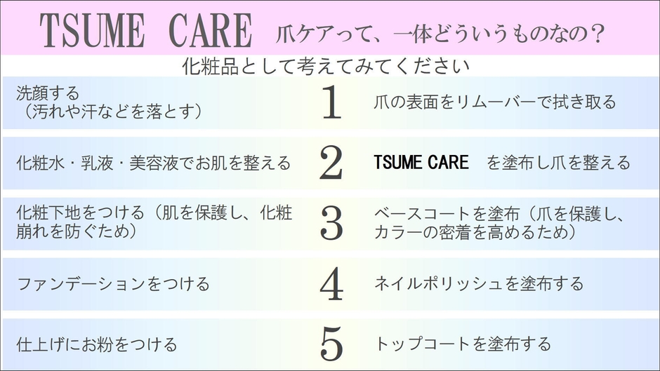 商品の使い方のイメージ