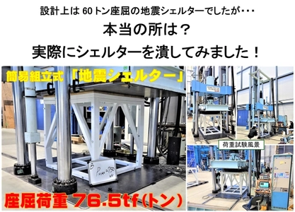 1,000台以上の販売実績、 建物倒壊による被害を防ぐ「地震シェルター」の 荷重試験を実施