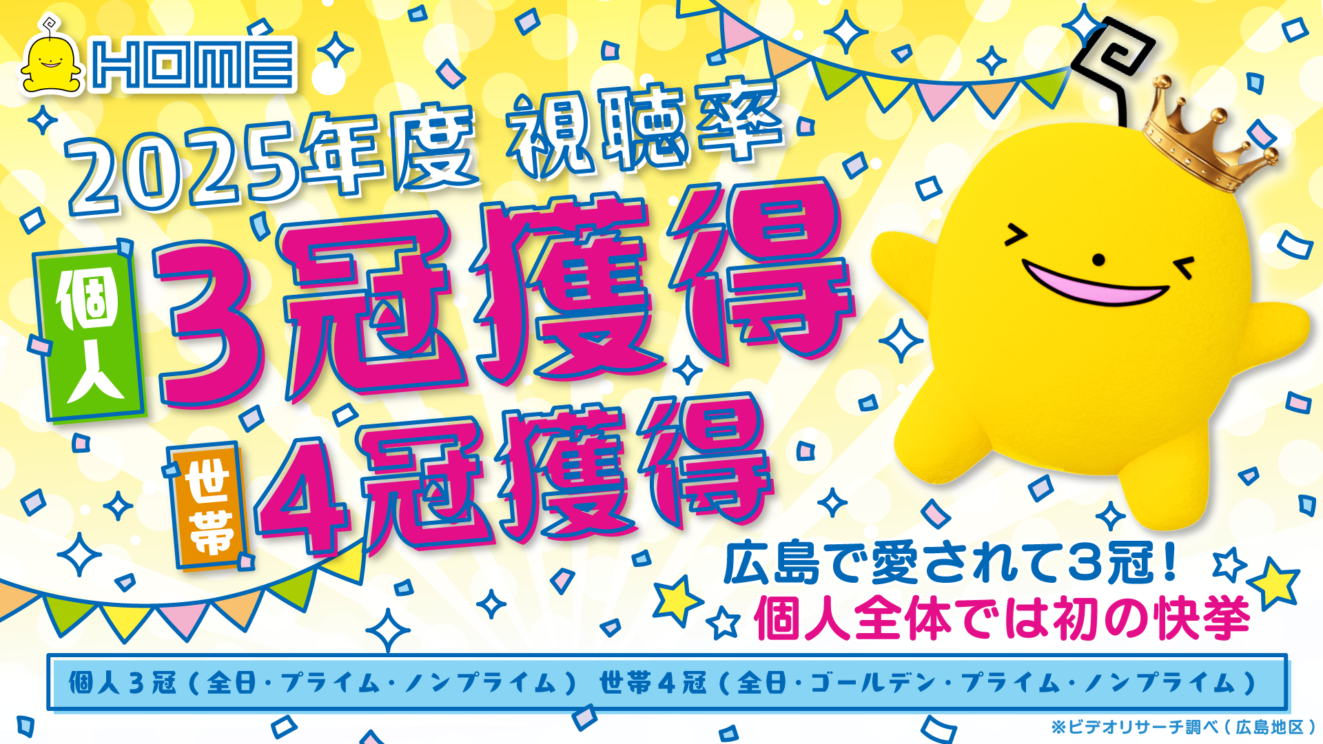 【高視聴率御礼】広島ホームテレビ・2025年度 視聴率3冠達成