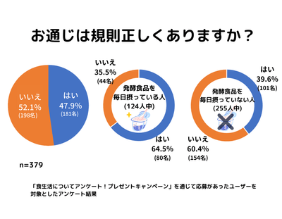 Q9補足