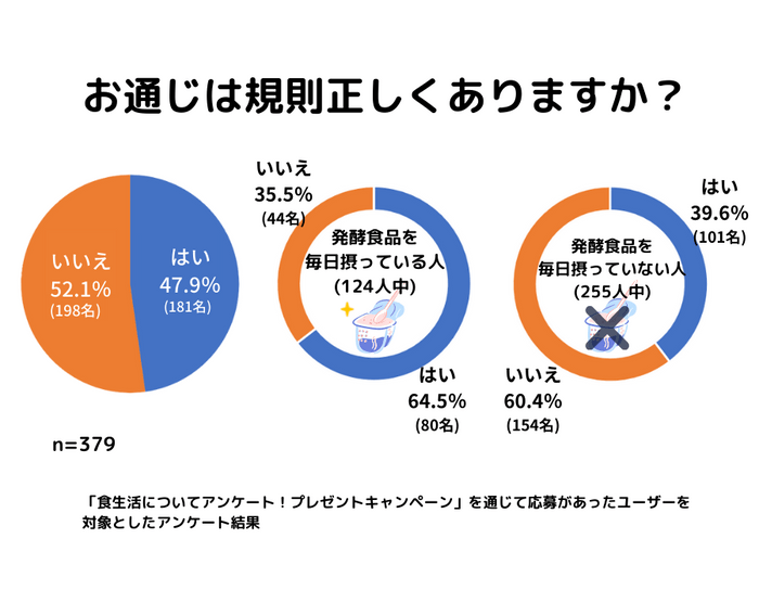 Q9補足