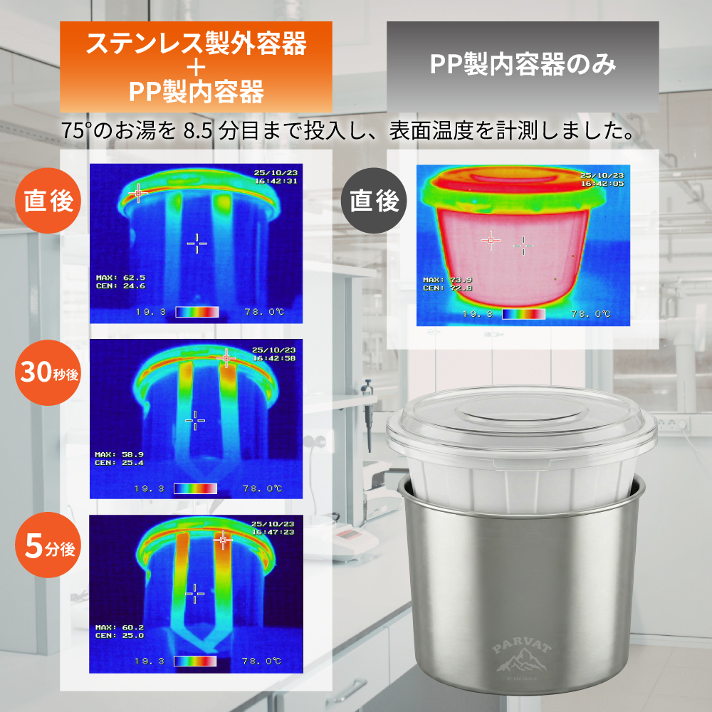 カバーの有無での比較です。