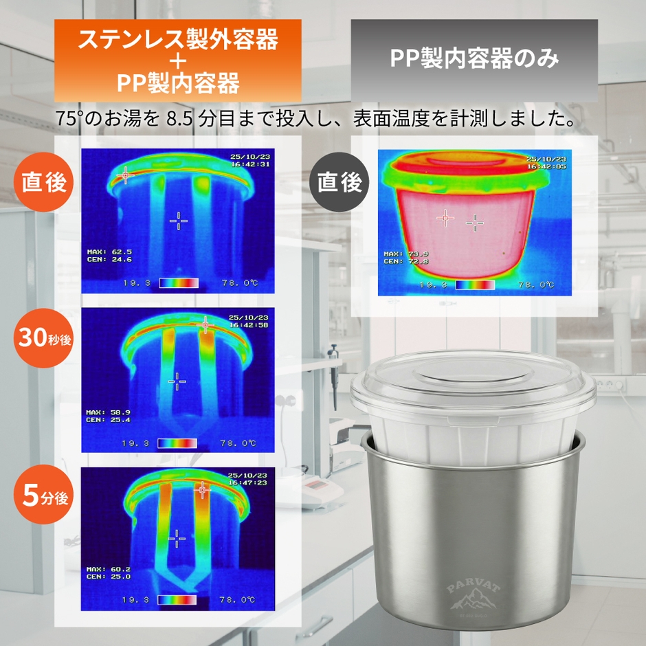 カバーの有無での比較です。