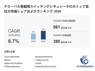 グローバル車載用スイッチングレギュレータIC市場調査データ2026：販売量、平均価格、成長トレンド
