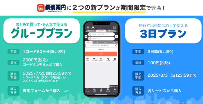 新プラン紹介