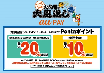 au PAY、最大20％のPontaポイントを還元する 「たぬきの大恩返し 冬」を開催