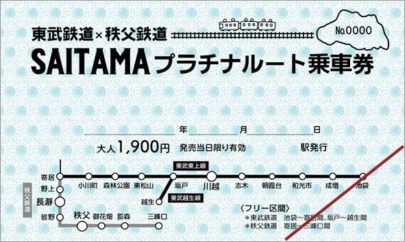 東武鉄道東上線・越生線全線と秩父鉄道の寄居駅～三峰口駅間が 1日乗り降り自由！ 7月18日(土)から、 「東武鉄道×秩父鉄道SAITAMAプラチナルート乗車券」 を発売します！