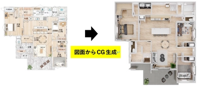 AIで最短1日、図面上の全部屋パース生成webサービス 「エクスプレスパース」リリース