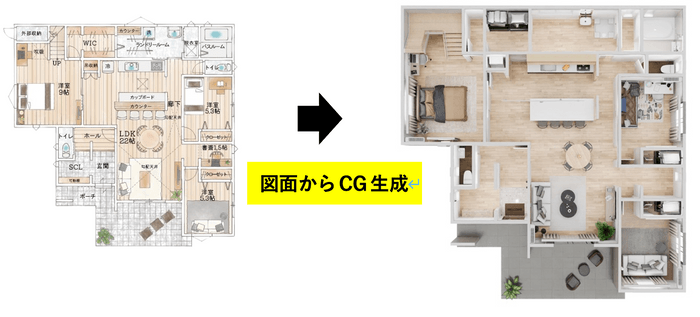 図面からCG生成