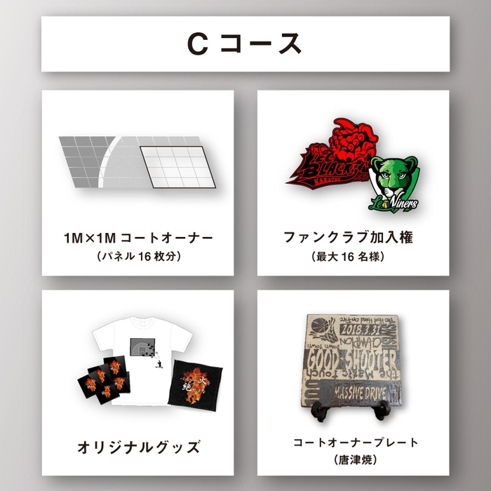 Cコース返礼品