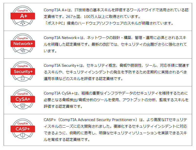 CompTIA Cloud+以外の米国国防総省指令 8570.01(DoD Directive 8570.01)に承認されたCompTIA認定資格 