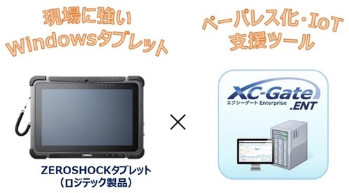 エレコムとテクノツリーが ペーパーレス化ソリューションで協業 ～ロジテックの堅牢ZEROSHOCKタブレットと ペーパーレス化ツール「XC-Gate」で現場の業務効率化を推進～