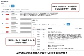 シンカ、AIコミュニケーション統合プラットフォーム「カイクラ」のAI業務日報機能をリリース